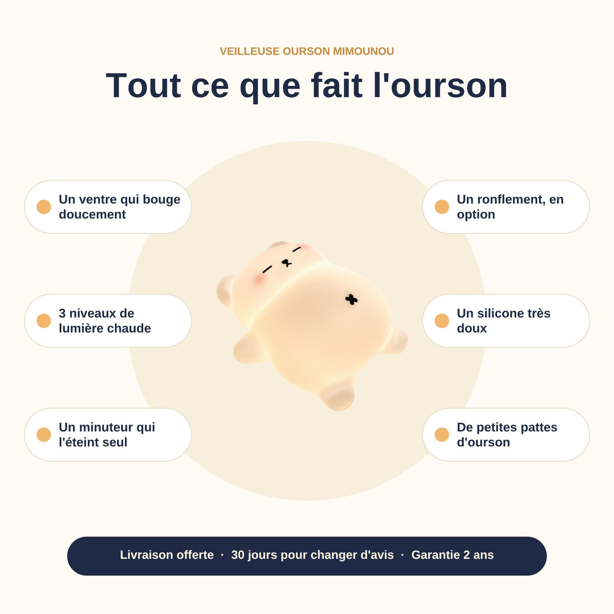 Infographie : les 6 fonctions de la veilleuse ourson Mimounou